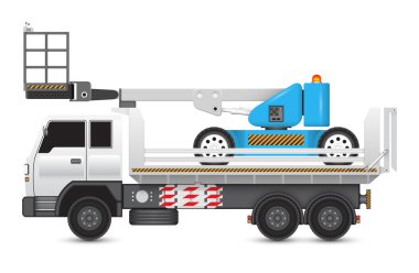 Boomliftandtruck
