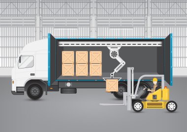 forklift kamyon