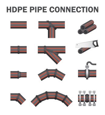 HDPE Boru bağlamak