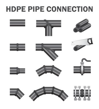 HDPE Boru bağlamak
