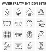 Wassersymbolsets