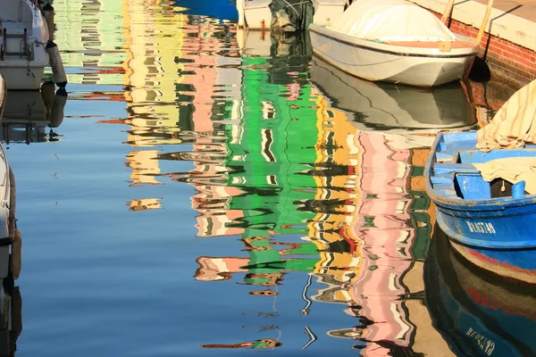 Yansıma kanal Venedik