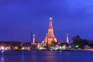 WAT Arun Rajwararam