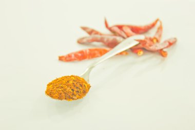 Acı kırmızı biber