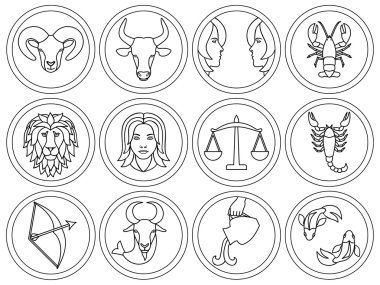 12 zodyak işaretleri