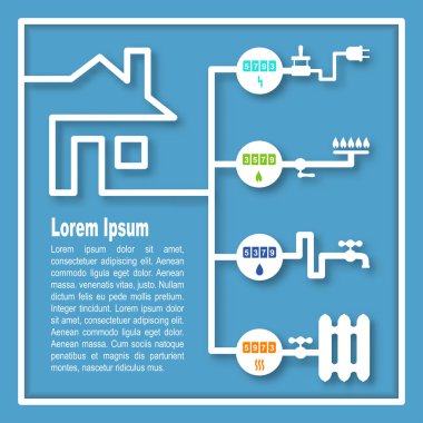 Utility metre: Elektrik, gaz, soğuk su, Isıtma