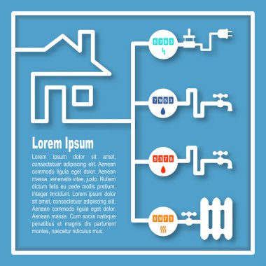 Utility metre: Elektrik, soğuk su, sıcak su, Isıtma
