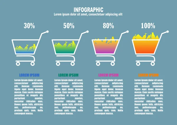 Infographic met supermarkt trolleys, procent en levensmiddel — Stockvector