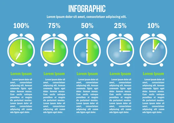 Infographic 녹색 시계 다이어그램 및 % — 스톡 벡터