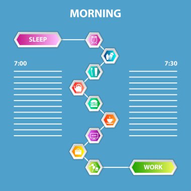 Sabah Time line