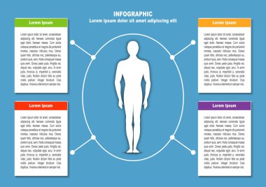 Infographic adam ve 4 seçenekleri ile