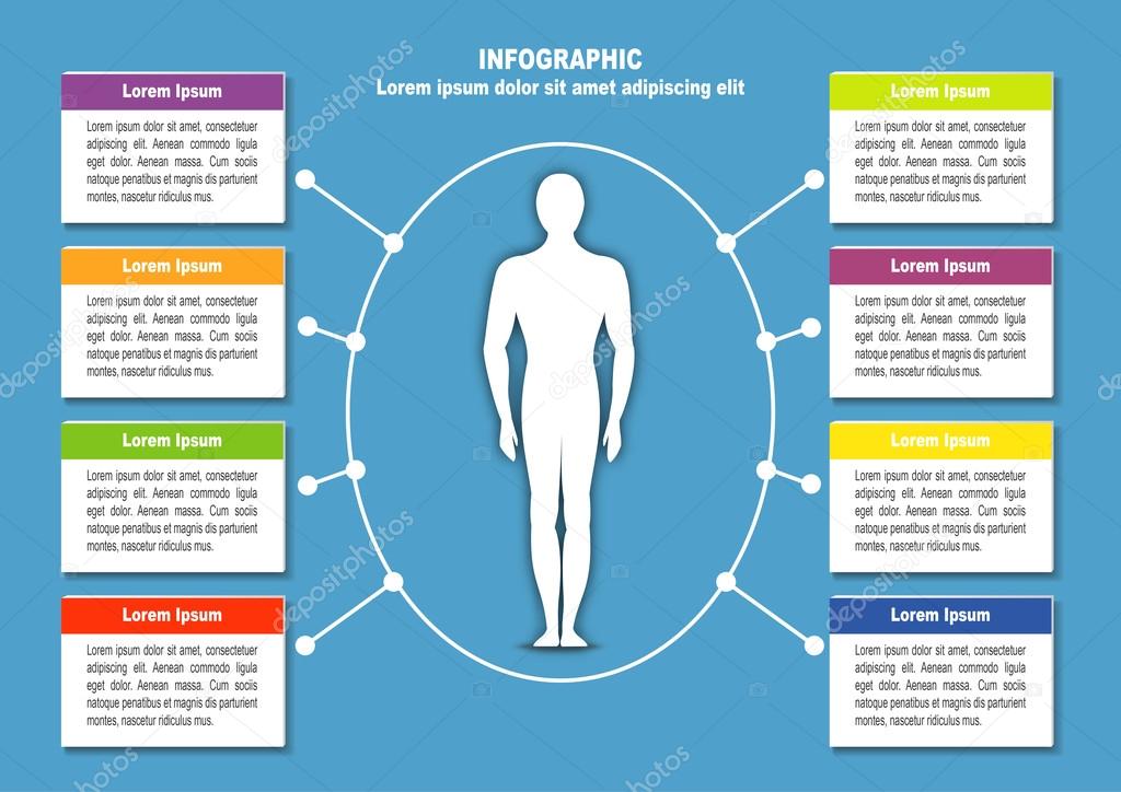 Infographic with man and 8 options