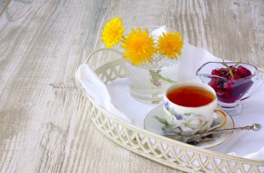 Beyaz ahşap zemin üzerinde bir tepsi reçelli çay