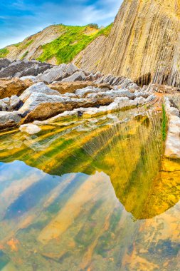 Flysch, Flysch Cliffs, Bask Sahili UNESCO Global Geopark Ağı, Avrupa Geopark Ağı, Zumaia, Guipzucoa, Bask Ülkesi, İspanya, Avrupa
