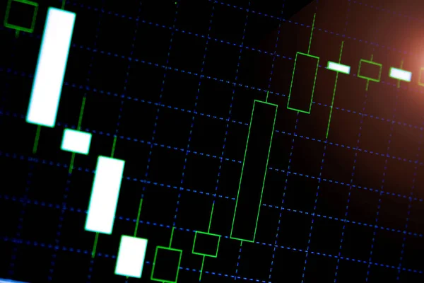 Gráficos Instrumentos Financeiros Com Vários Tipos Indicadores Incluindo Análise Volume Imagem De Stock