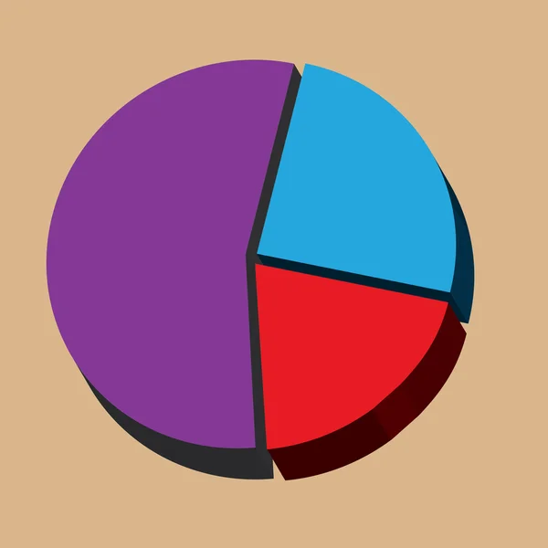 Pie diagrammet isolerade — Stock vektor