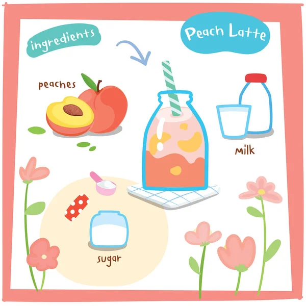 Melocotón Ingredientes Latte Dibujos Animados Plantilla Tarjeta Lindos Iconos Alimentos — Archivo Imágenes Vectoriales