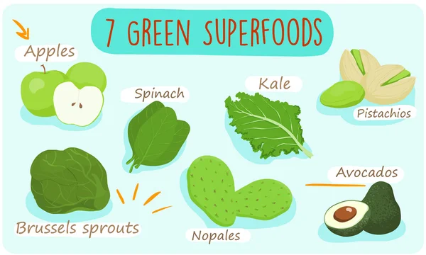 7 green foods you should  be eating  vector — Stok Vektör