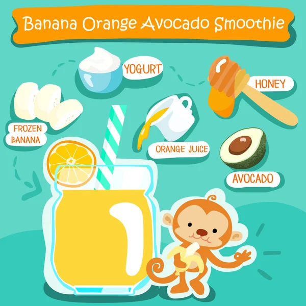 Banana Orange Abacate deliciosos smoothies saudáveis vetor —  Vetores de Stock