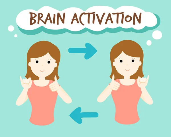 Brain activation by finger exercise vector — ストックベクタ