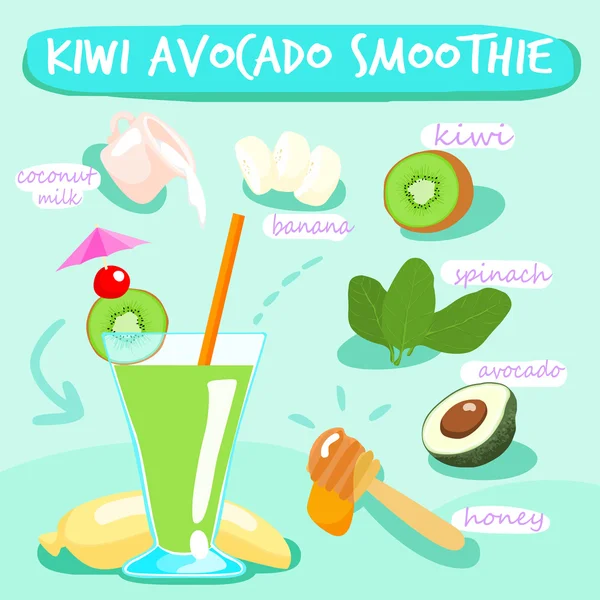 Kiwi avocado delicious healthy smoothies vector — Stock Vector