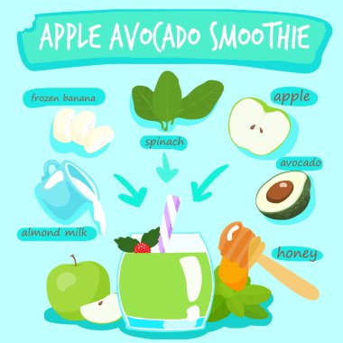 Apple Avocado delicious healthy smoothies vector