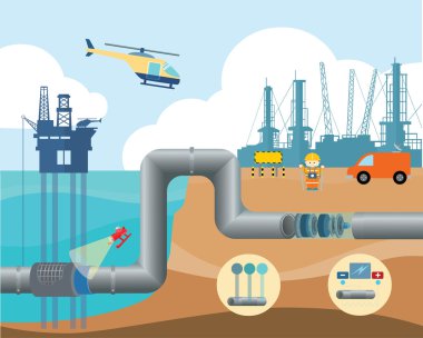 fuel pipeline management infographic 