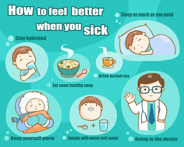 How to feel better. How to feel better. Wikihow. Feel better. Feel картинка.