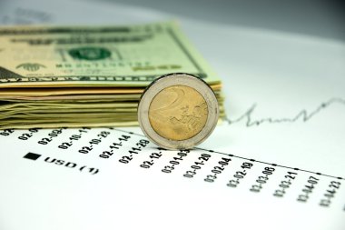 Döviz Euro dolar ticaret