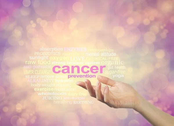 Cancer Prevention Methods Available to You — Stock Photo, Image