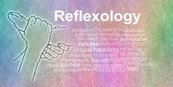 Reflexology Word Cloud Banner 