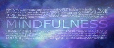 Farkındalık Manevi Kelimeler Sancak Arkaplanı - MINDFULNESS kelime bulut ideal duvar sanatı, fare paspas, yer mat