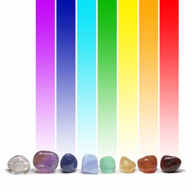 Çakra şifa kristaller ve renkleri
