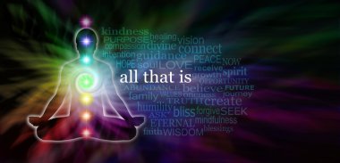 Çakra meditasyon Word bulut Web sitesi Banner