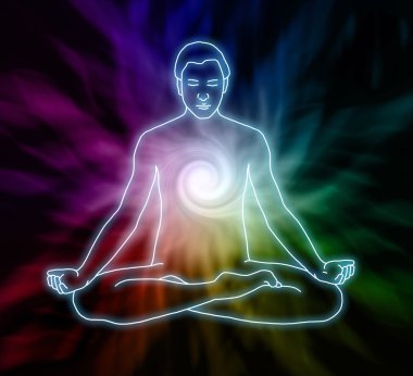 Girdap meditasyon