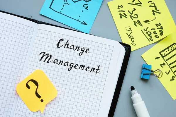 Business Concept Change Management Sign Sheet — Stock Photo, Image