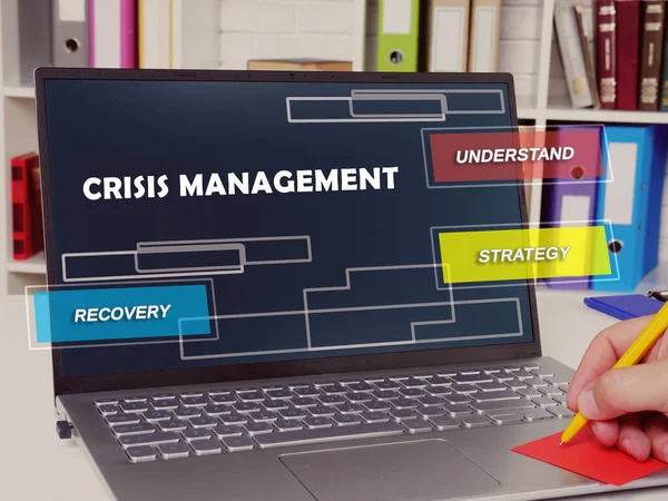 Crisis Management Understand Strategy Recovery Phrase Page — Stock Photo, Image