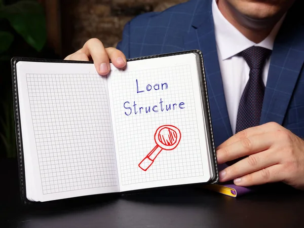 Koncepcja Biznesowa Strukturze Pożyczki Frazą Pustym Notatniku — Zdjęcie stockowe