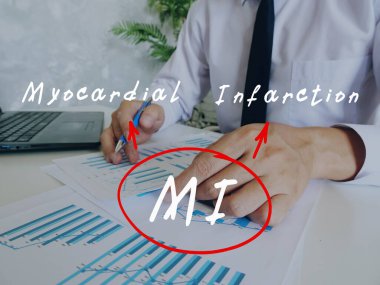 MI miyokardiyal enfarktüs hakkındaki kavramsal fotoğraf ve kısaltma. İş adamı arka plandaki belgeleri kontrol ediyor