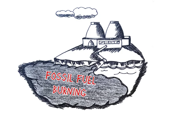 Concepto Ahorro Mundial Sobre Fossil Fuel Burning Con Frase Página —  Fotos de Stock