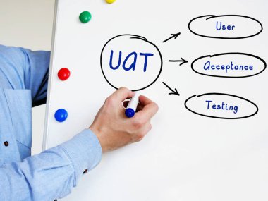  UAT Kullanıcı Kabul Testi Yazıtı. İşaretleyici pe ile beyaz tahta üzerinde basit