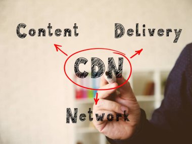 Concept foto üzerine CDN İçerik Teslimat Ağı. Moda ve modern ofis iç mimarisi