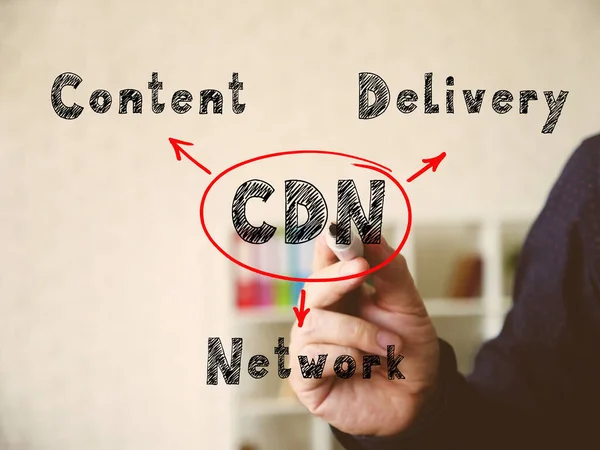 Text CDN Content Delivery Network on Concept photo. Fashion and modern office interiors on an background
