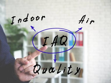  IAQ Kapalı Hava Kalitesi yazılı metni. El hareketleri - adam ofis arka planında sanal objeyi işaret ediyor