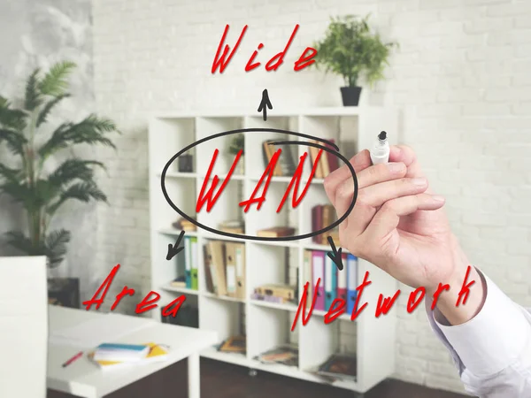 Die Inschrift Wan Wide Area Network Interieur Eines Modernen Geschäftsbüros — Stockfoto