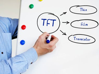  TFT İnce Film Transistörü yazıtları. Bir öğretmen sınıfta kuralları yazıyor ve açıklıyor.