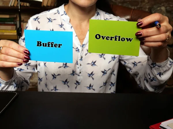 Buffer Overflow Zin Groene Blauwe Visitekaartjes — Stockfoto
