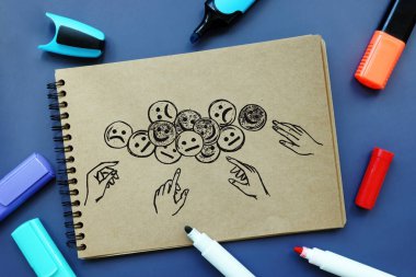 İş konsepti: Çalışan Memnuniyeti Anketi I 'nin taslağı..