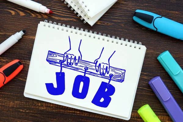  Sayfaya Görev Desteği Şeması çizimi.