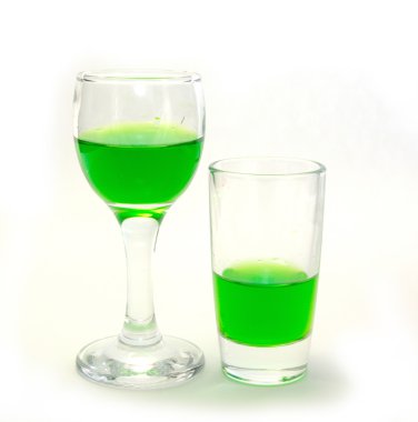 Cam renkli sıvı ile